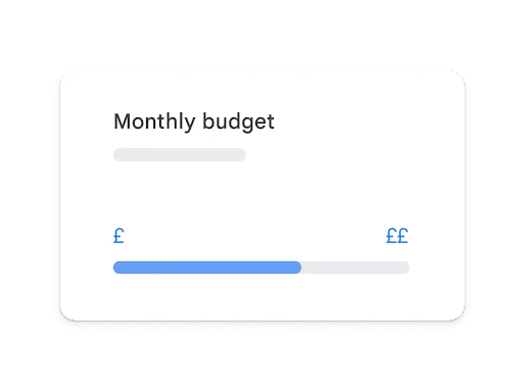 Budget Graphic